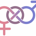 Gender Café